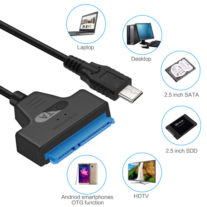 USB 3.1 Type C to SATA III HDD - Samsung Ssd Evo 870 评论和价格