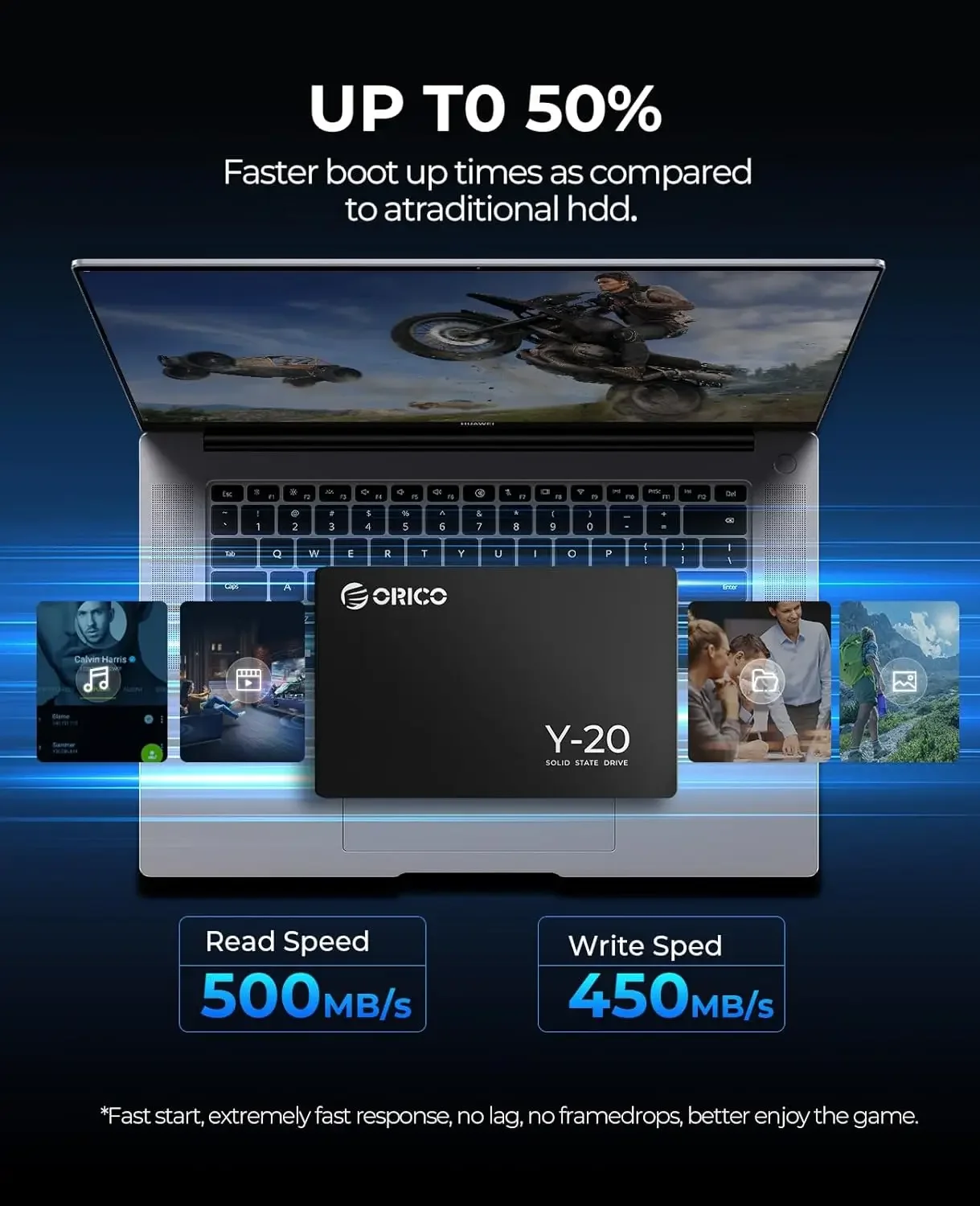 ORICO SATA III SSD 2.5” Intern - Samsung Ssd Evo 870 评论和价格